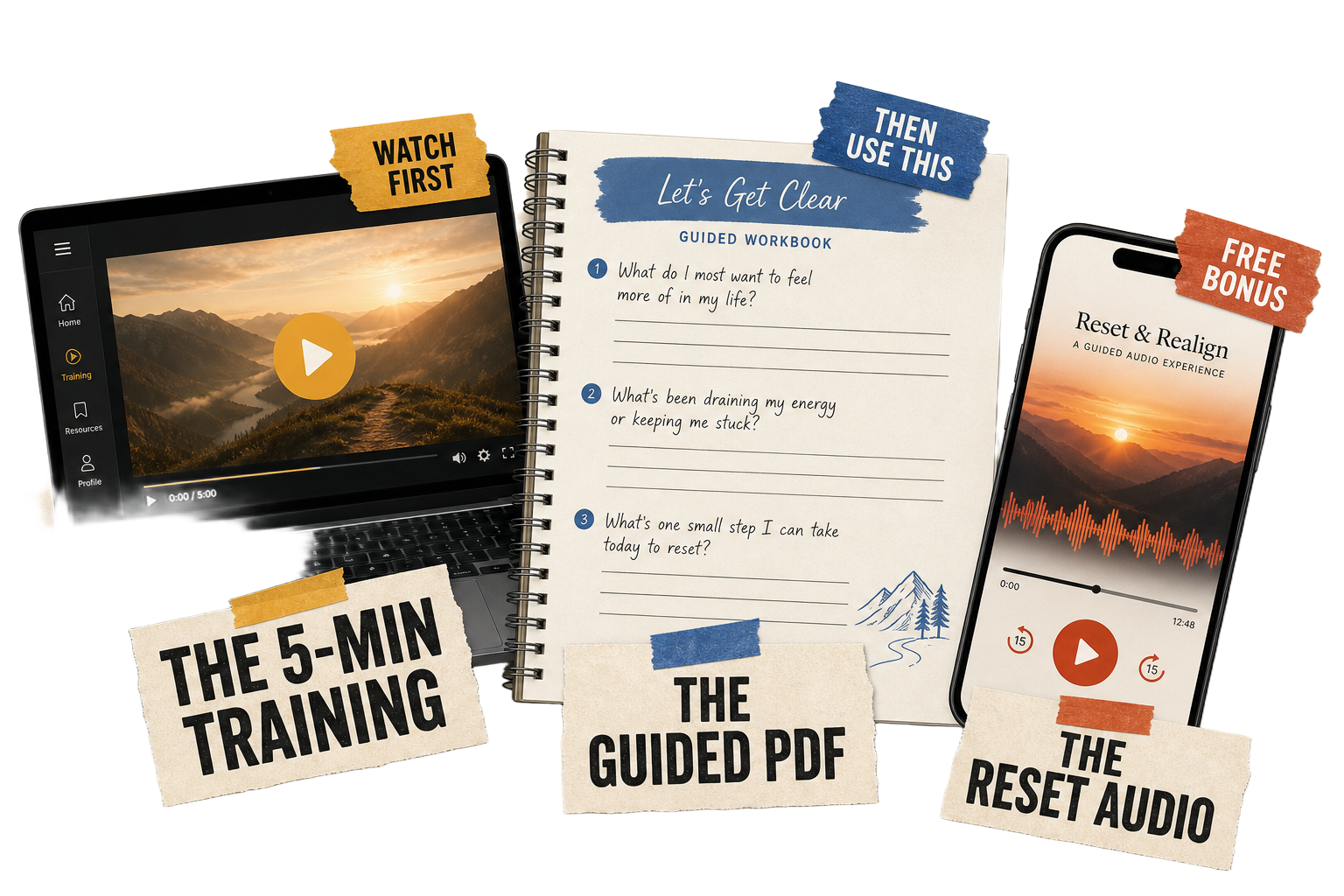 The three tools: 5-minute training, guided PDF workbook, and reset audio